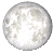 Full Moon, 15 days, 4 hours, 21 minutes in cycle