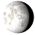 Waning Gibbous, 18 days, 12 hours, 13 minutes in cycle