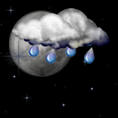 Lluvia débil, Cubierto Lluvia débil, Cubierto