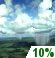 Cloudy, Chance Light Showers