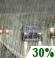 Partly Cloudy, Showers