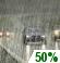Partly Cloudy, Showers