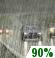 Partly Cloudy, Showers