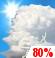 Partly Cloudy, Chance Storms