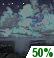 Cloudy, Light Rain Showers
