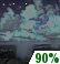 Cloudy, Chance Light Showers