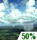 Cloudy, Light Rain Showers