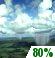Cloudy, Light Rain Showers