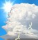 Partly Cloudy, Scattered Showers and Chance Storms Partly Cloudy, Scattered Showers and Chance Storms