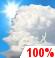 Mostly Cloudy, Showers and Chance Storms Mostly Cloudy, Showers and Chance Storms